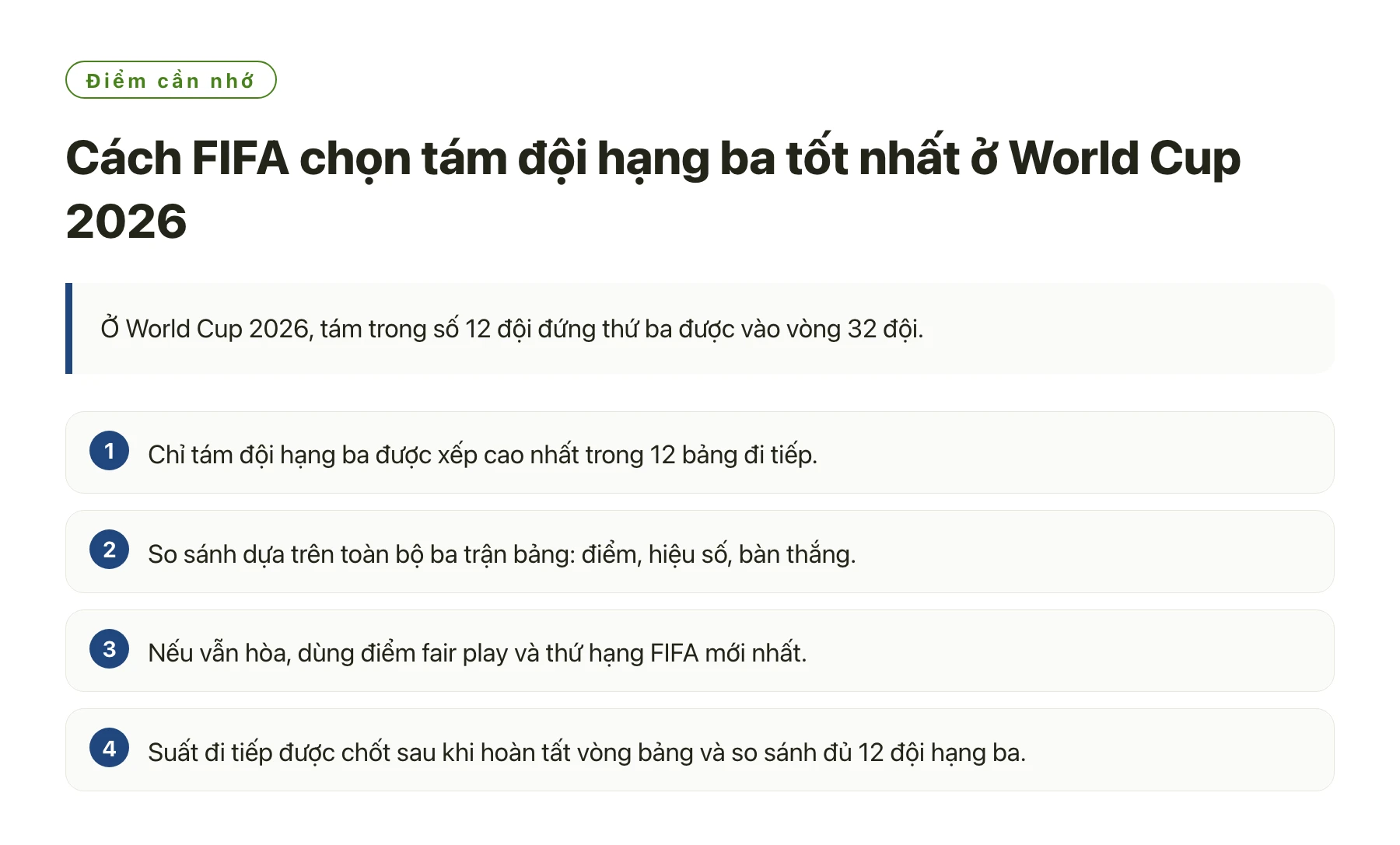 Cách FIFA chọn tám đội hạng ba tốt nhất ở World Cup 2026——全文要点速览